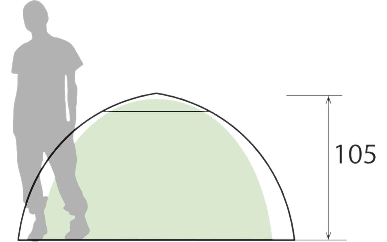 Brunner Strato 2 Kuppelzelt Grün Für 2 Personen 8 Brunner Strato 2 Kuppelzelt Grün Für 2 Personen – Bild 6