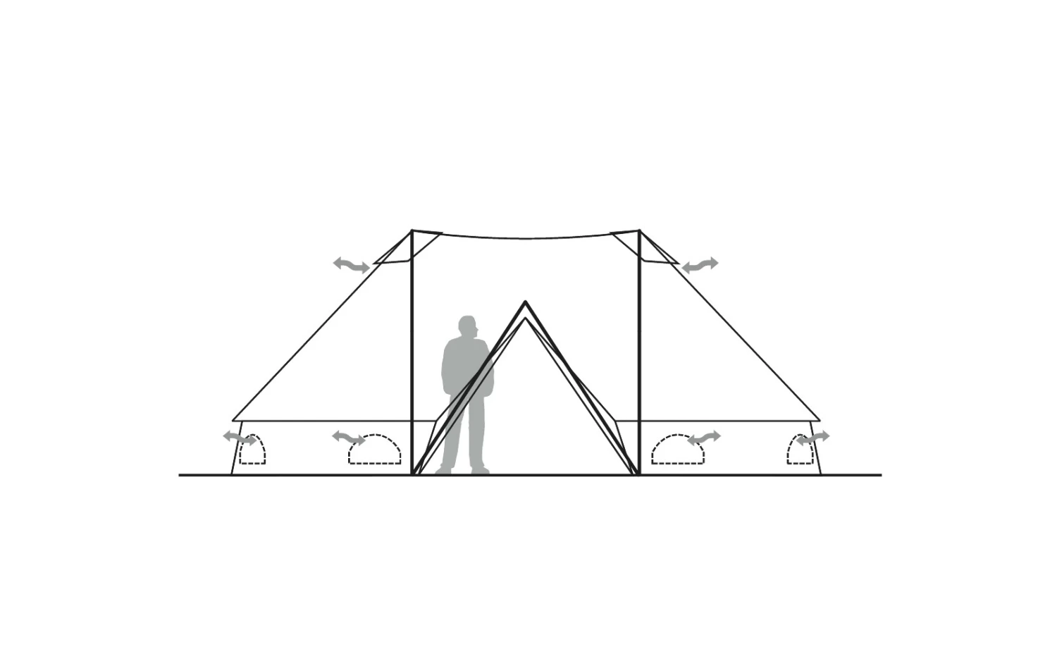 Robens Klondike Twin Bell Zelt Für 12 Personen 18 Robens Klondike Twin Bell Zelt Für 12 Personen – Bild 16