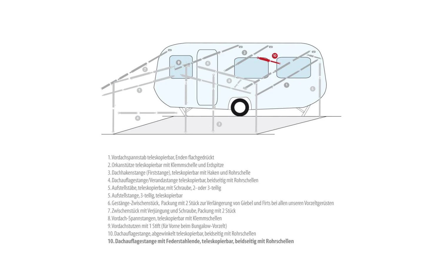 Berger Dachauflagestangen Mit Federstahl-Ende Aluminium 4 Berger Dachauflagestangen Mit Federstahl-Ende Aluminium – Bild 2