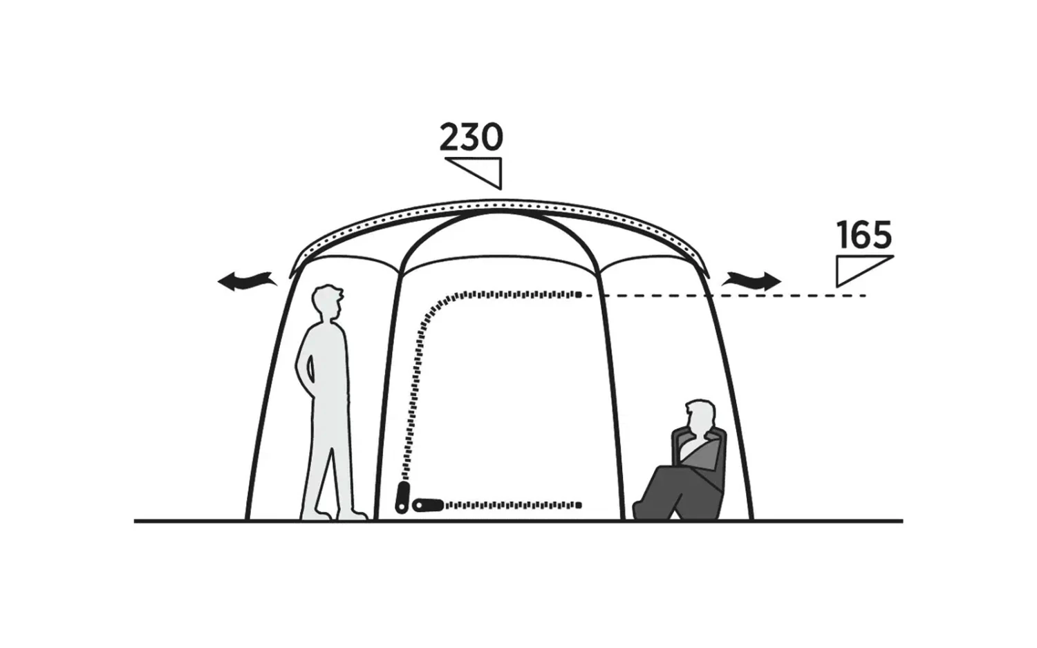 Easy Camp Sandland Yurt Kuppelzelt Für 6 Personen 13 Easy Camp Sandland Yurt Kuppelzelt Für 6 Personen – Bild 11