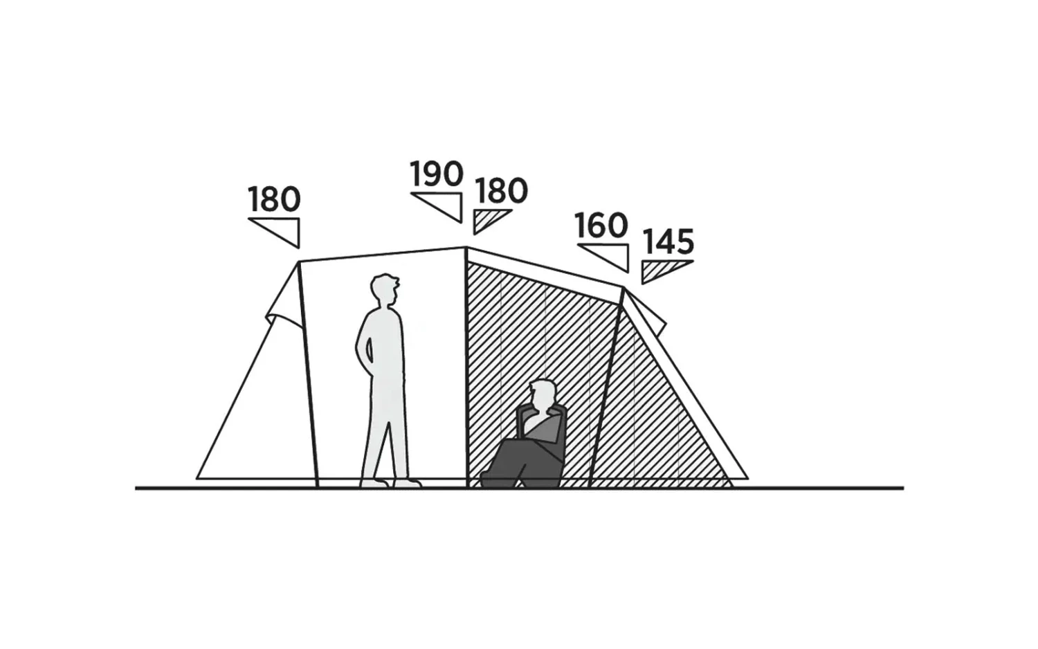 Easy Camp Hidra 5 Tunnelzelt Für 5 Personen 11 Easy Camp Hidra 5 Tunnelzelt Für 5 Personen – Bild 9