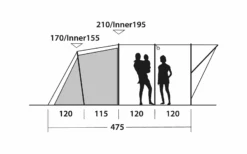 Outwell Sky 6 Tunnelzeltfür 6 Personen 24 Outwell Sky 6 Tunnelzeltfür 6 Personen -Berger 1382839 7909045