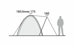 Robens Lago Flex 4 Kuppelzelt Für 4 Personen -Berger 1386910 7892539