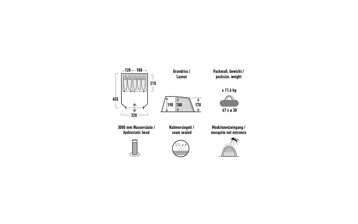 High Peak Torri 5.0 Tunnelzelt Für 5 Personen Dunkelgrau / Grün 12 High Peak Torri 5.0 Tunnelzelt Für 5 Personen Dunkelgrau / Grün – Bild 10