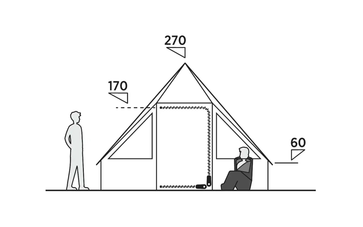 Easy Camp Glocken Familienzelt Für 8 Personen 9 Easy Camp Glocken Familienzelt Für 8 Personen – Bild 7