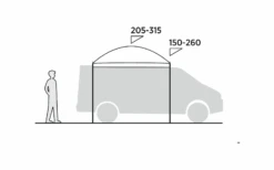 Easy Camp Stryn Sonnenvordach -Berger 1399837 7942000