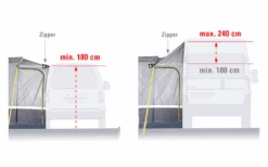 High Peak Tramp 2.0 Freistehendes Busvorzelt -Berger 1404643 7988368