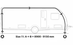 Dometic Residence AIR All-Season Aufblasbares Vorzelt -Berger 1449439 8254459